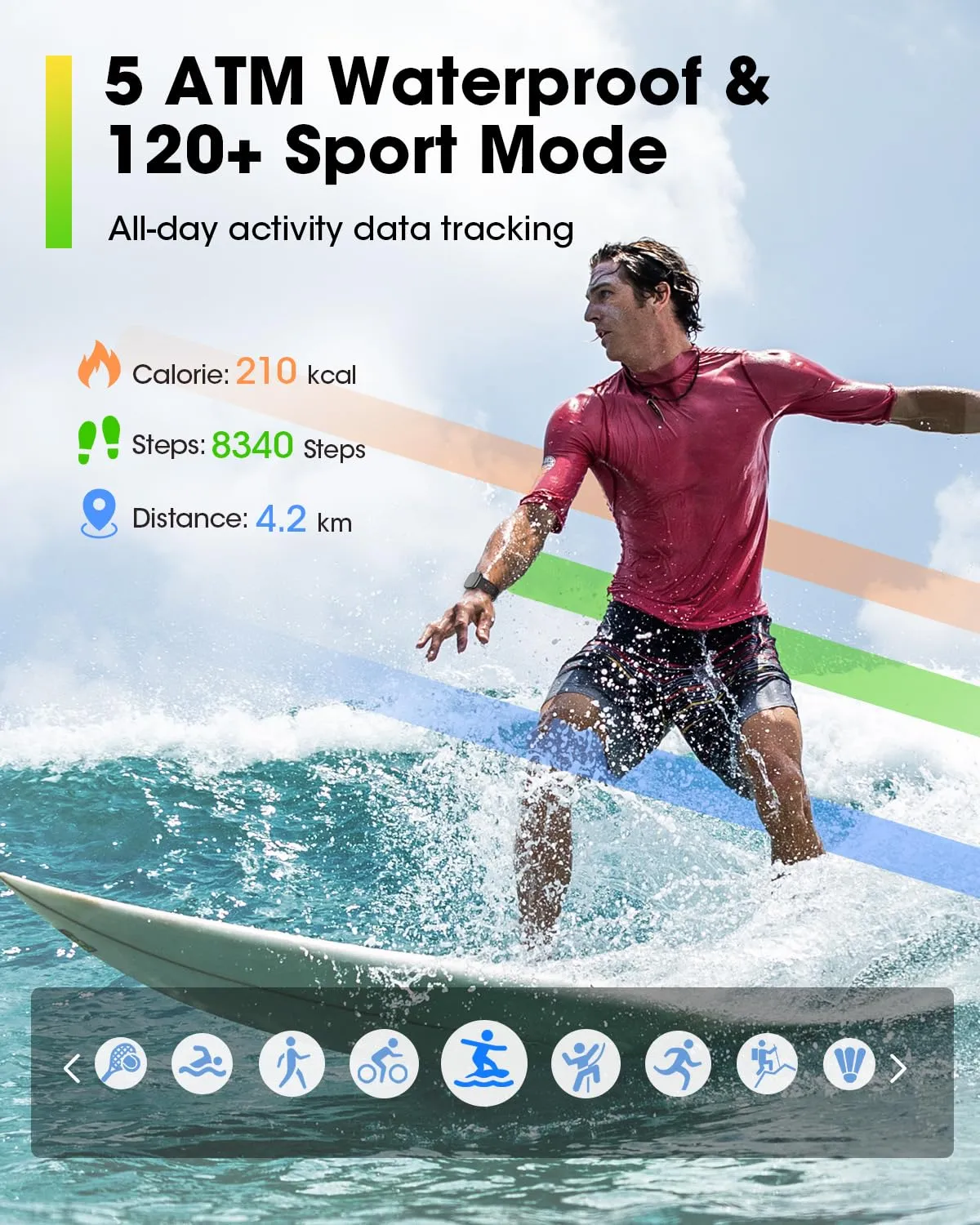 Smart Watches for Men Women Fitness: Fitness Tracker with Blutooth Call 24H Heart Rate SpO2 Sleep Monitor 5ATM Waterproof 120  Sport Mode Smartwatch compatible with Samsung Apple iPhone Android Phones
