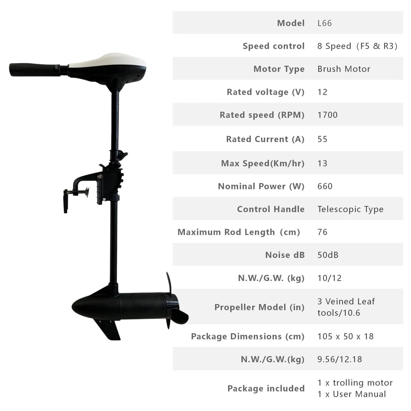 Solar Marine Inflatable Boat   40LBS/ 66LBS/ 86LBS Electric Trolling Motor   Motor Mount 3in1 Set