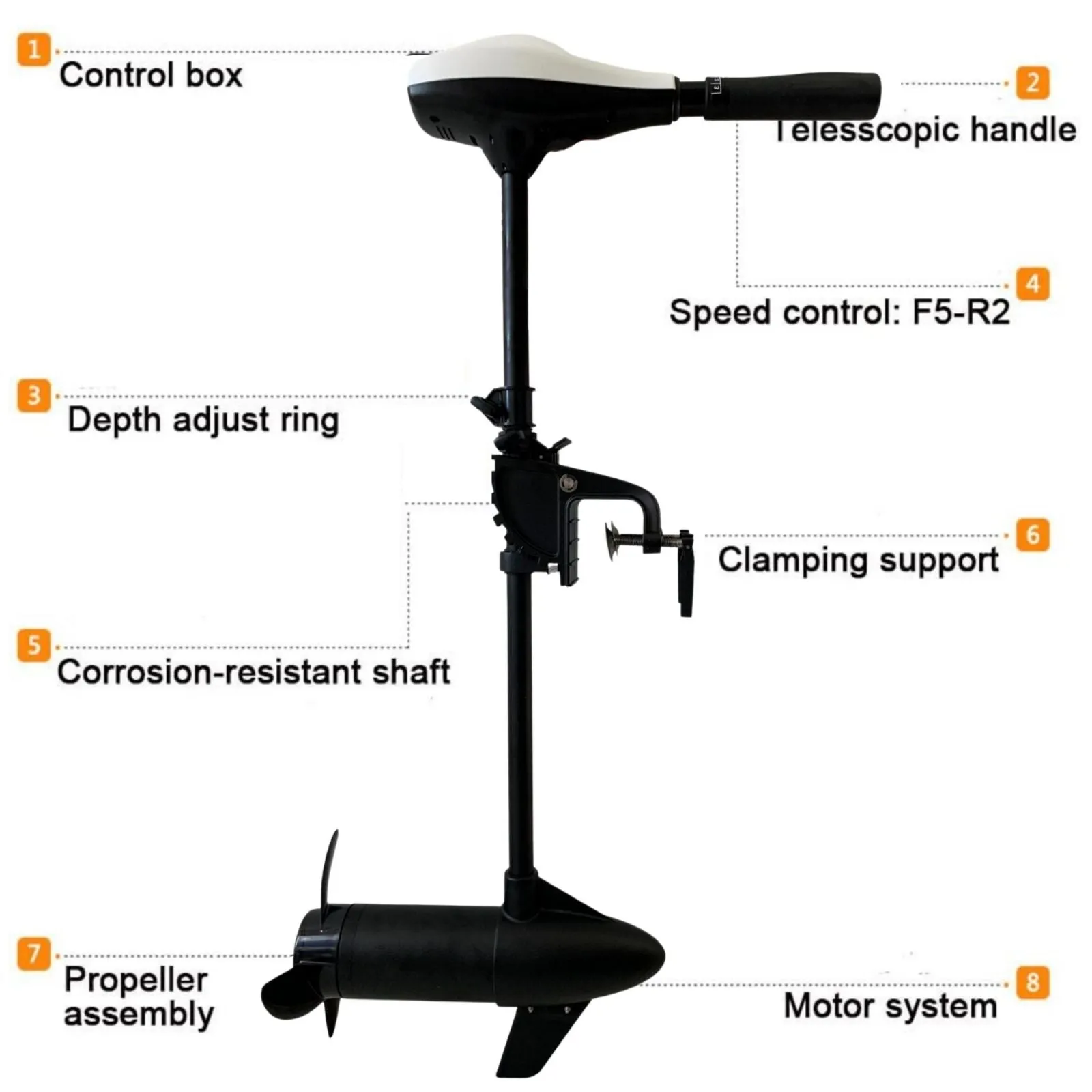 Solar Marine Inflatable Boat   40LBS/ 66LBS/ 86LBS Electric Trolling Motor   Motor Mount 3in1 Set