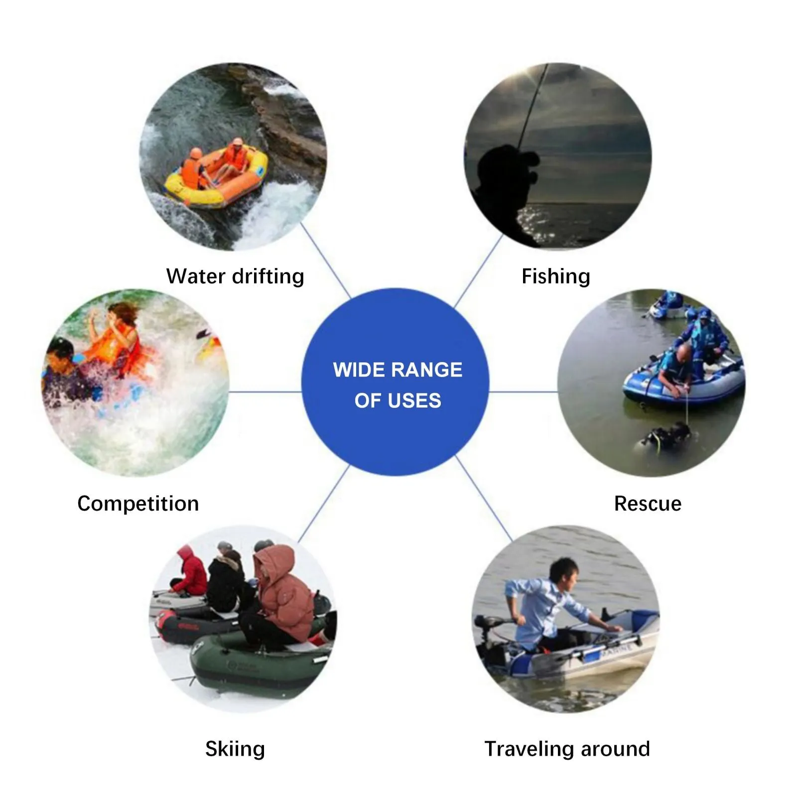 Solar Marine Inflatable Boat   40LBS/ 66LBS/ 86LBS Electric Trolling Motor   Motor Mount 3in1 Set