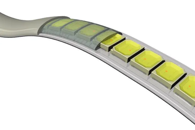 Strips: Profile Pivot (Switchback)
