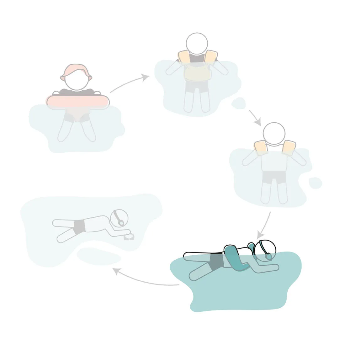 Swim life vest SWIMVEST 