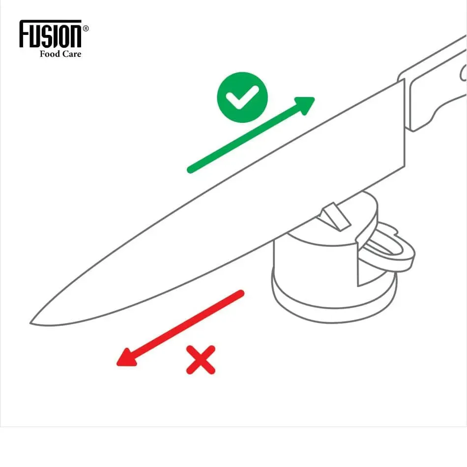Tabletop Blade & Knife Sharpener with Suction Base