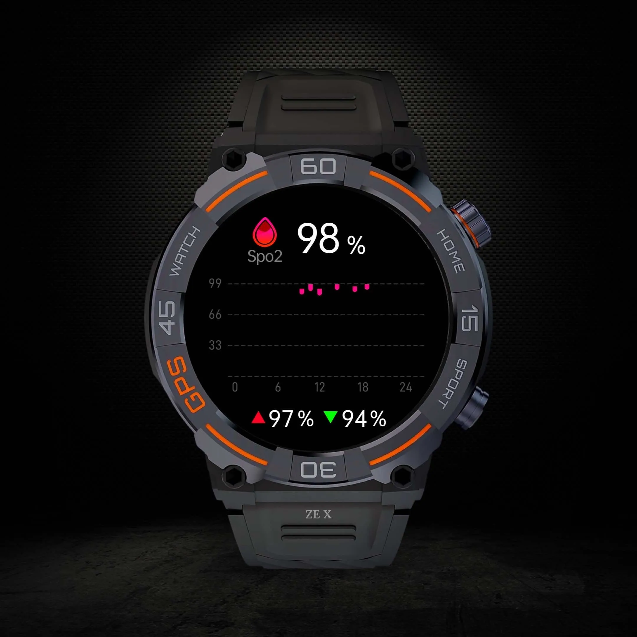The ZE™ X | Beyond the Ordinary