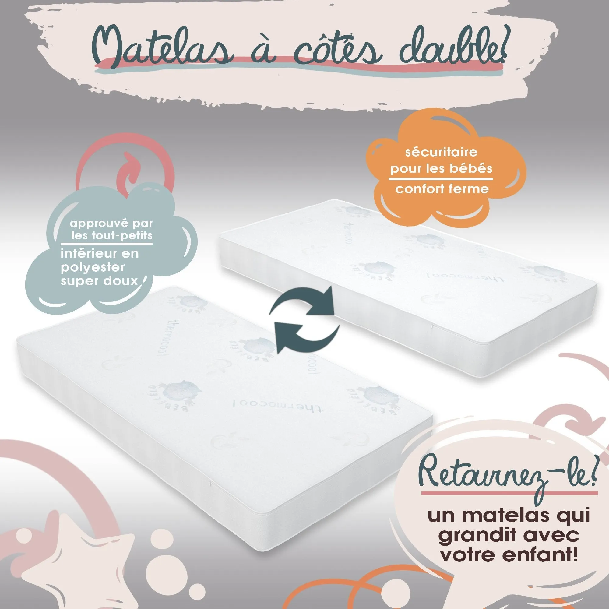 Thermo mattress | changing mattress | mattress cover thermo & more