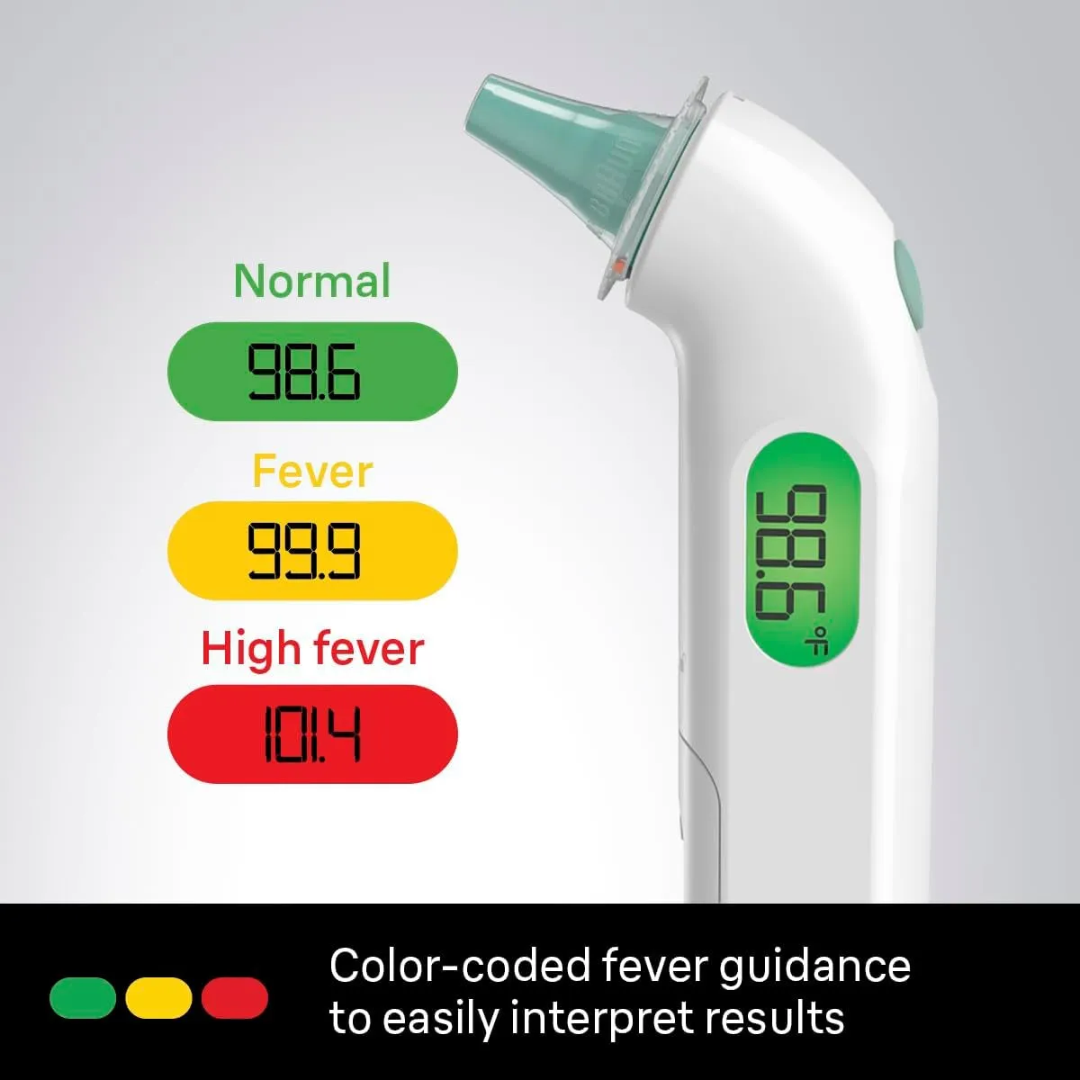 Thermoscan 4 Digital Ear Thermometer, Professional Accuracy with Color Coded and Audio Fever Guidance for Babies, Toddlers, Kids and Adults, FSA and HSA Eligible