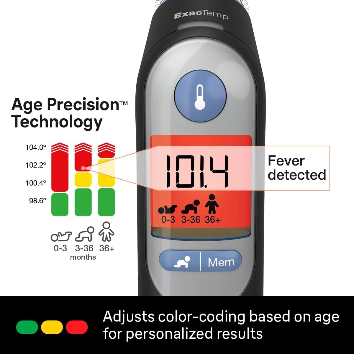 Thermoscan 7 Digital Ear Thermometer, Age-Adjusted Fever Guidance, Baby and Infant Friendly, No. 1 Brand Recommended by Pediatricians, FSA and HSA Eligible
