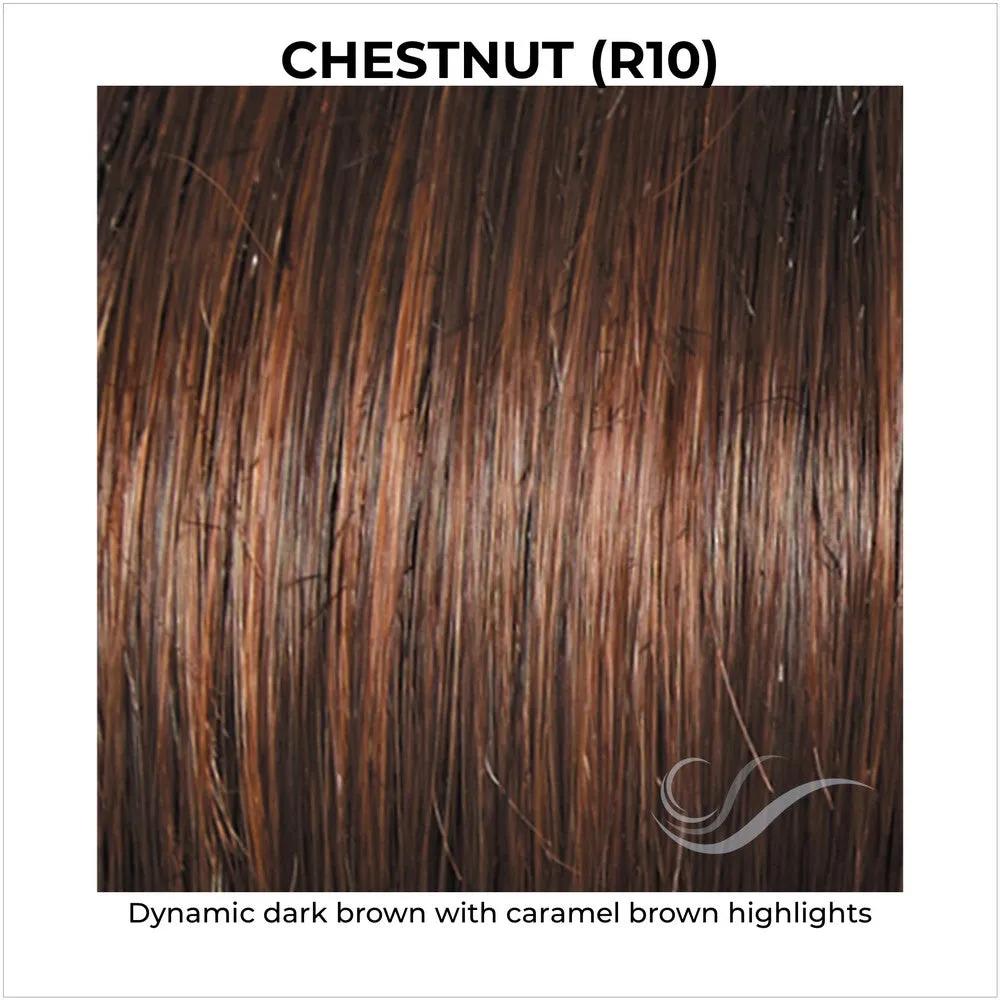 Trend Setter by Raquel Welch (Basic Cap Wig)