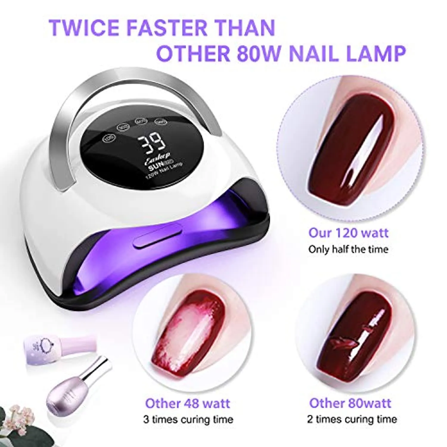 UV LED Nail Lamp Easkep - 120W Gel Nail Polish UV Light for Nail Dryer Curing Lamp Faster 4 Timer Setting Professional Portable Handle for Fingernail and Toenail Auto Sensor Nail Machine (120W)