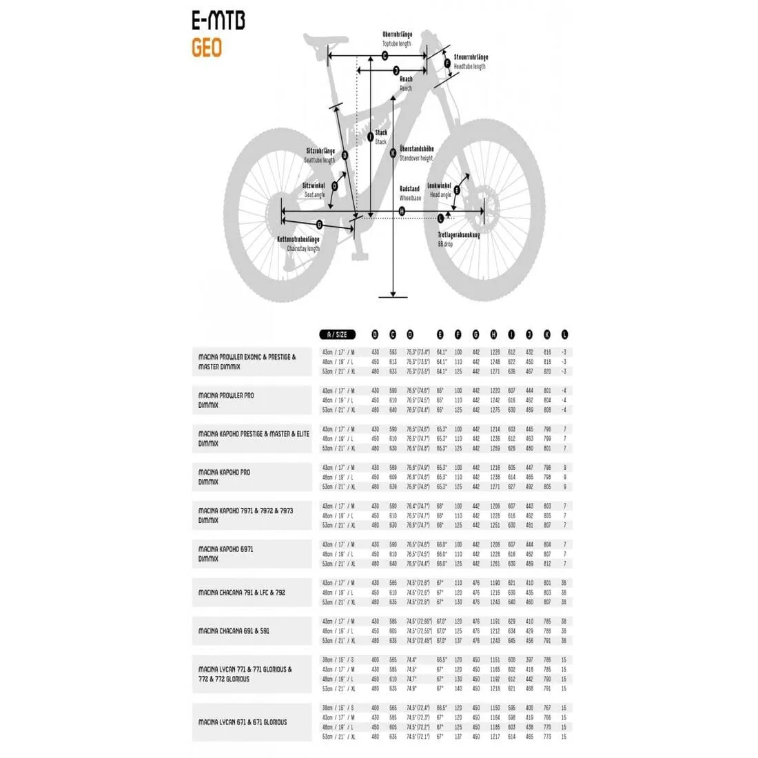 VELO ELECTRIQUE KTM MACINA LYCAN 771 NOIR ORANGE