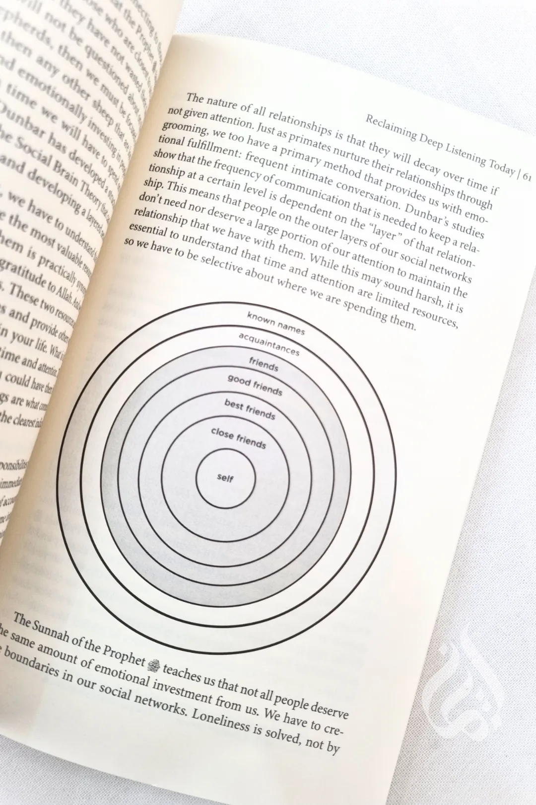 When Hearing Becomes Listening by Mikaeel Ahmed Smith