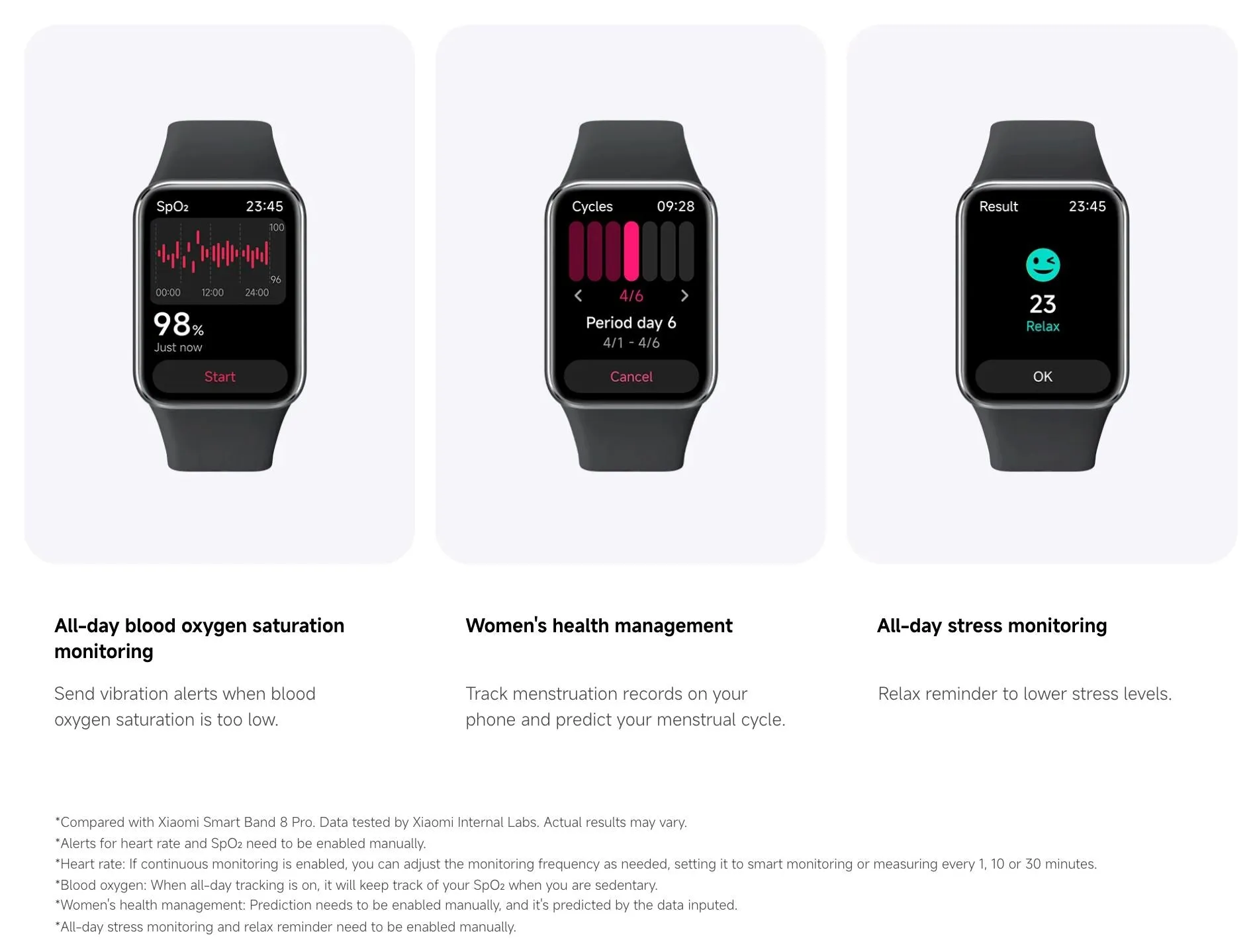 Xiaomi Smart Mi Band 9 Pro Smartband 1.74" AMOLED Display Blood Oxygen Sport GPS Smart Watch Bracelets