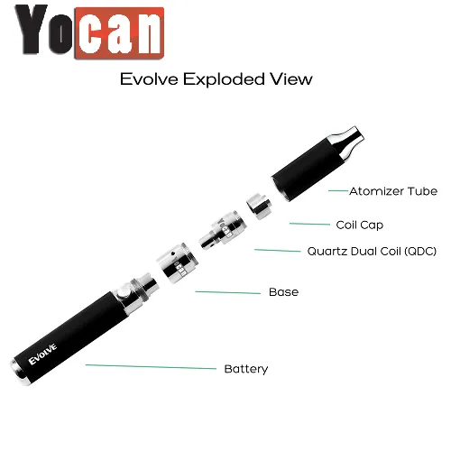 Yocan Evolve Camouflage Version Wax Pen Kit