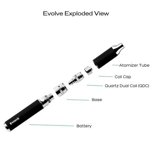 Yocan Evolve Wax Pen Kit