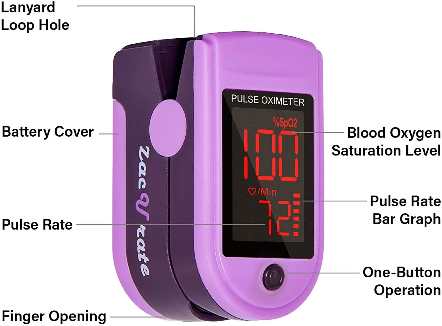 Zacurate Pro Series 500DL Fingertip Pulse Oximeter Blood Oxygen Saturation Monitor with Silicon Cover, Batteries & Lanyard (Mystic Purple)