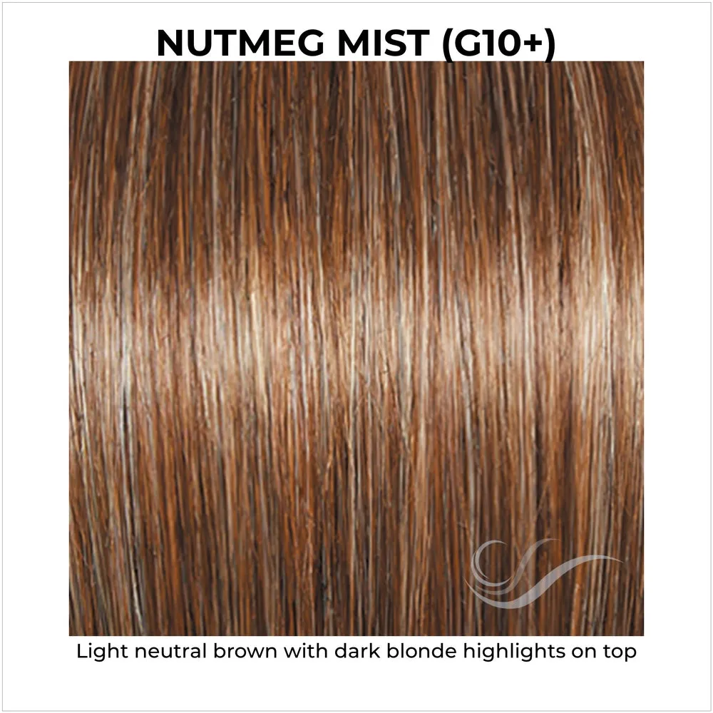 Zest by Gabor (Basic Cap Wig)
